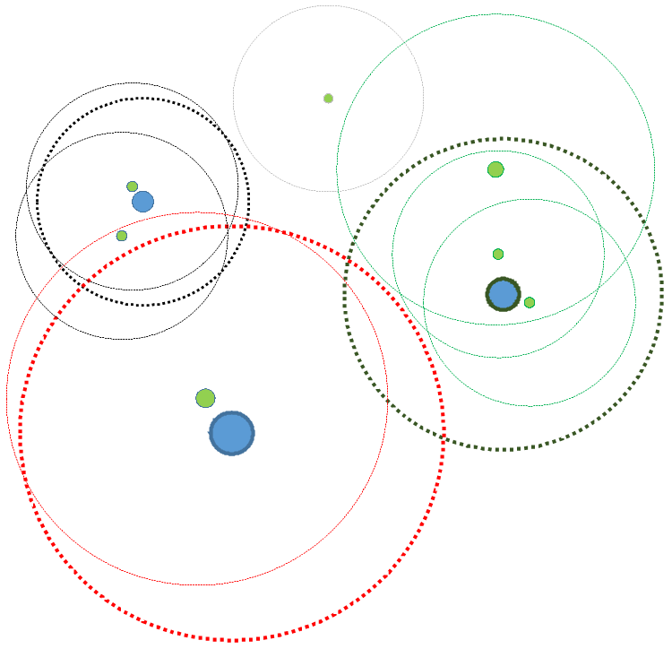 Bodkované kružnice sú okolo jazier, plné okolo lúk
