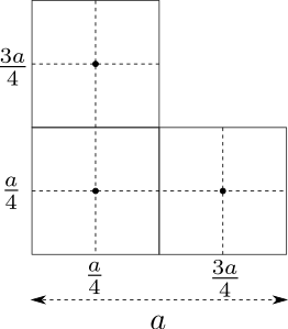 Rozdelenie papiera na tri časti