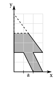 kurzor vyzerá takto