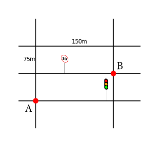 Geometrická ilustrácia situácie.