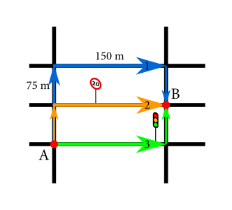 Vyznačenie možných ciest.