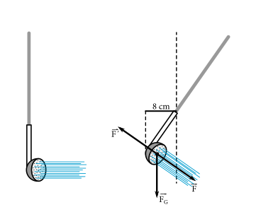 Pôsobiace sily v sústave